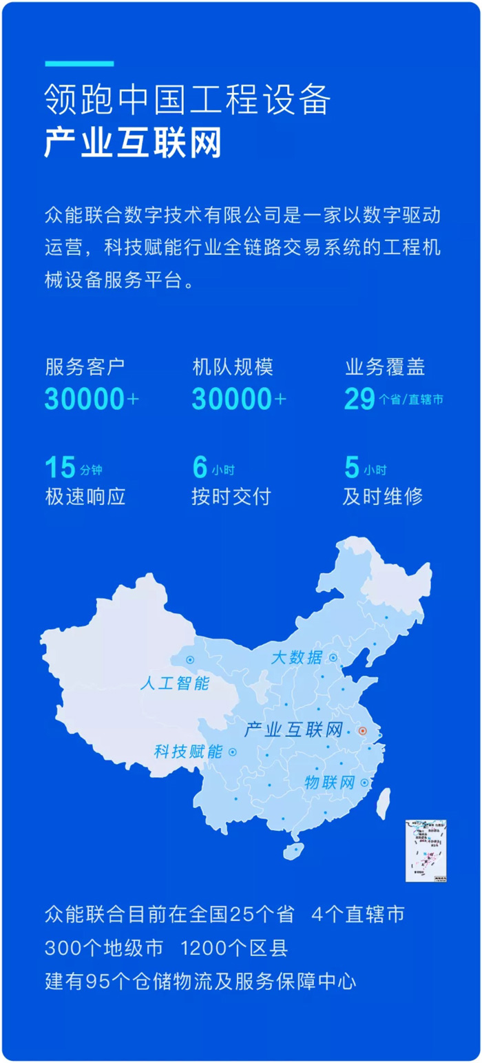开云·官方站线上登录平台入口-开云(中国)
与徐工消防签署战略合作协议-携手深耕中国高空产业市场