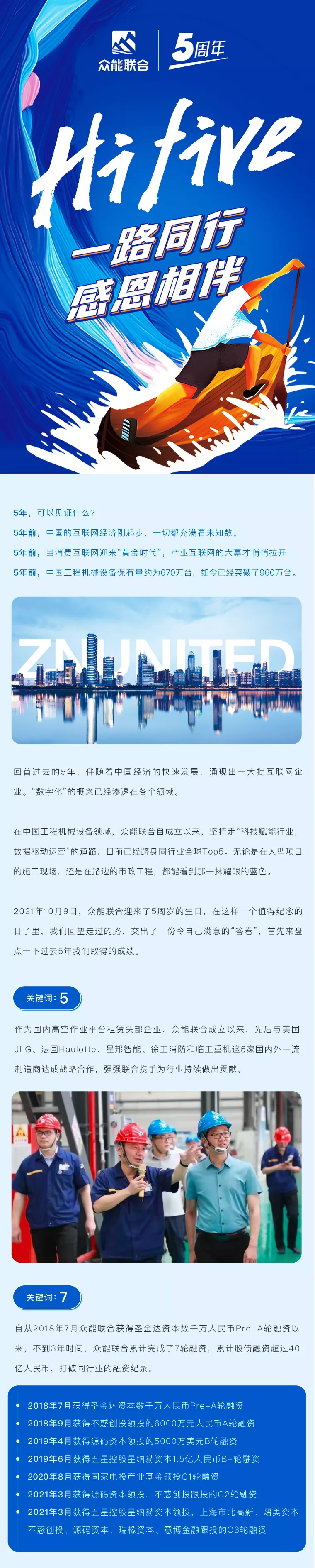 一路同行，感恩相伴！开云·官方站线上登录平台入口-开云(中国)
五周岁生日快乐-1.jpg