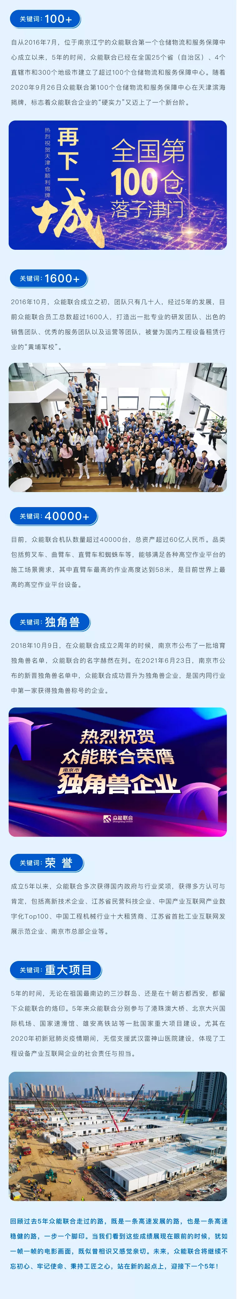 一路同行，感恩相伴！开云·官方站线上登录平台入口-开云(中国)
五周岁生日快乐-2.jpg